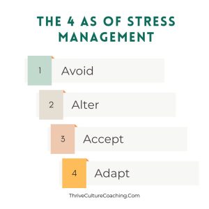 The 4 A's of Stress Management